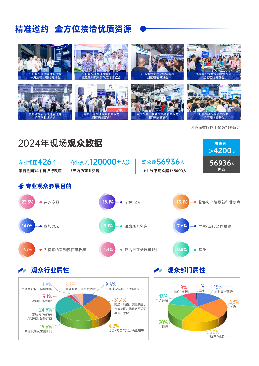 第五屆粵港澳大灣區道路交通安全及應急展邀請函_03.png